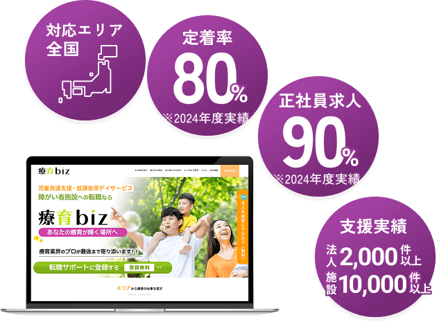 service-section-bg-img